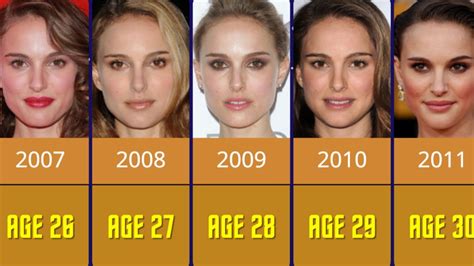 natalie portman timeline